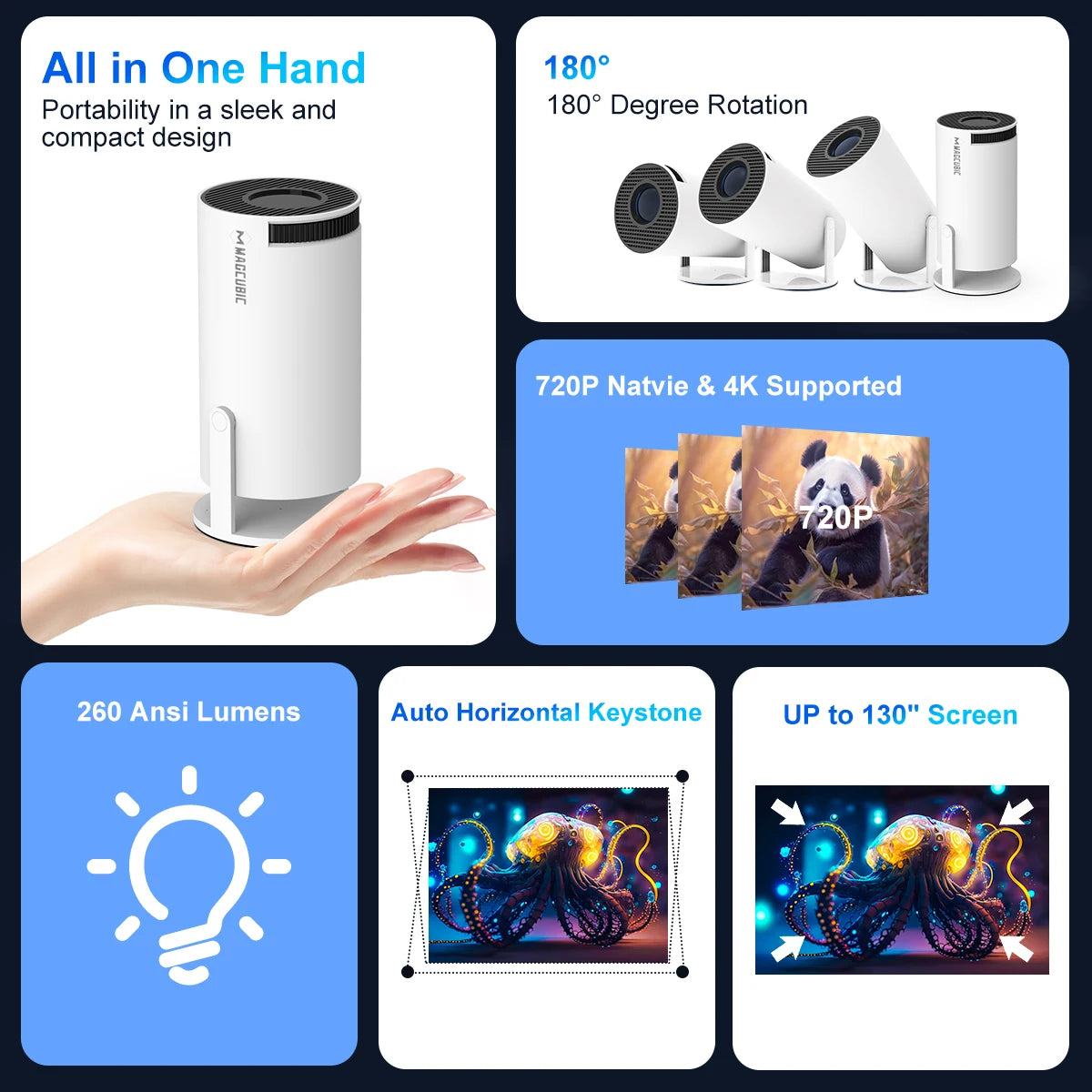 Magcubic Mini Portable HY300 Pro Projector 4K Full HD Native 720P 260 ANSI Bluetooth 5.0 Android 11 Home Theater Outdoor Projector