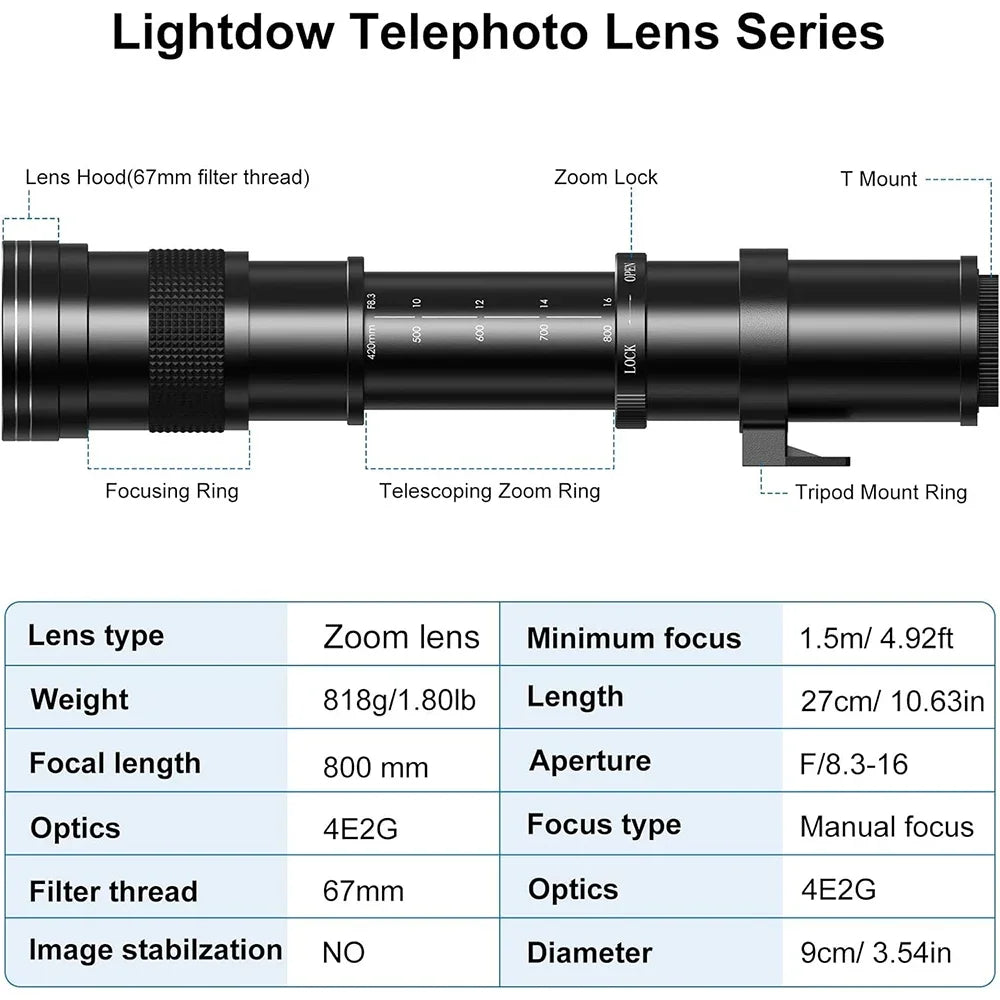 Lightdow 420-800mm F8.3 Telephoto Lens 2x Teleconverter