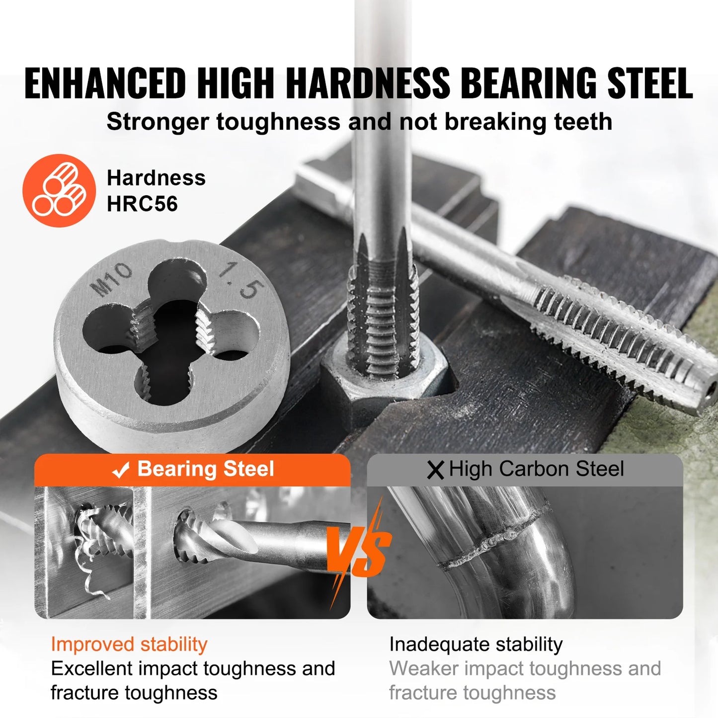 SucceBuy 116 Piece Tap and Die Set Including Metric and SAE Size Bearing Steel Taps and Dies Essential Threading Tool