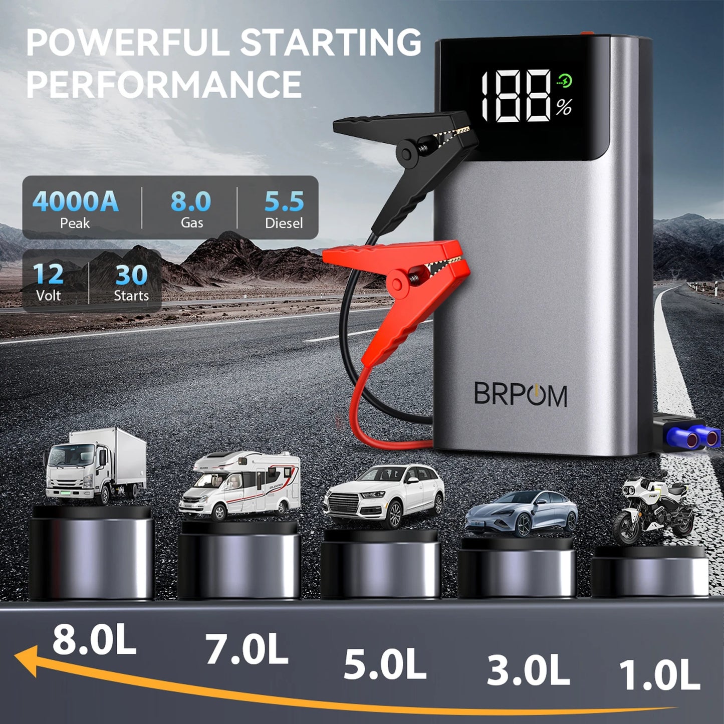 4000A Car Jump Starter 3 in 1 Portable Car Battery Booster Power Bank LED Lighting Small Battery Starter Device for 12V Cars