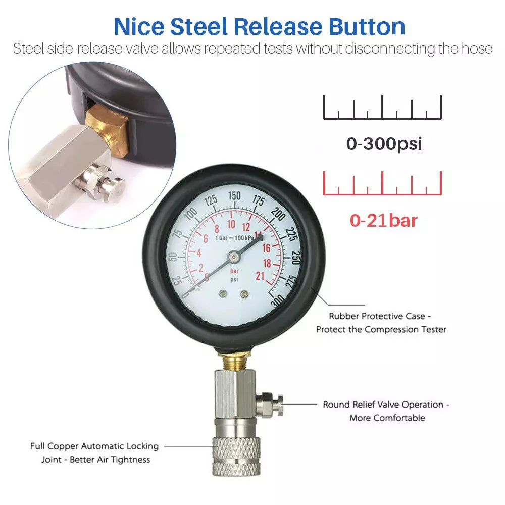 Petrol Engine Cylinder Compression Tester Kit Automotive and Motorcycles Tool 0 to 300 PSI Engine Cylinder Pressure 0 to 21 Bar Gauge