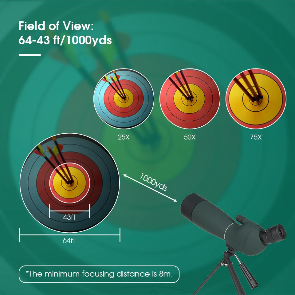 Svbony SV28 plus 50/60/70 Spotting Scope Zoom Telescope Powerful  Waterproof Long Range PORRO Prism For Shooting Equipment
