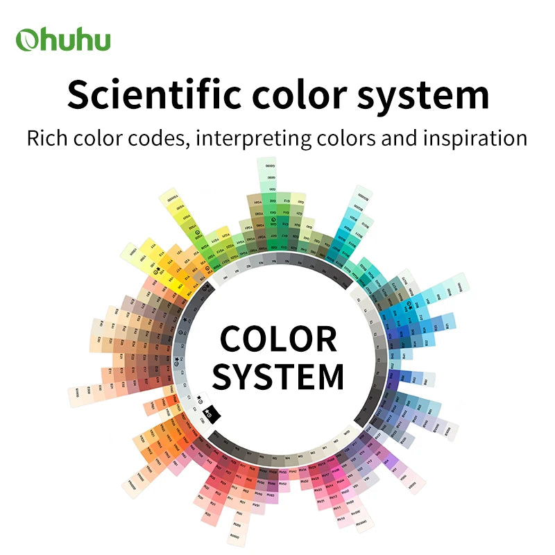 Ohuhu Honolulu Marker Pen Set Color Markers Alcohol Art Markers Refillable Dual Tips Sketching Drawing Manga Art Supplies