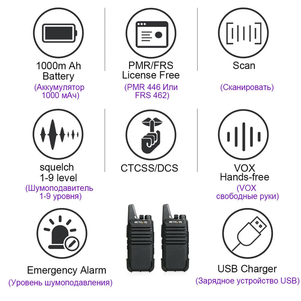 Retevis RT622 Walkie Talkie Mini 2 Pack PMR 446 Portable Two Way Radio Communication Device for Restaurant