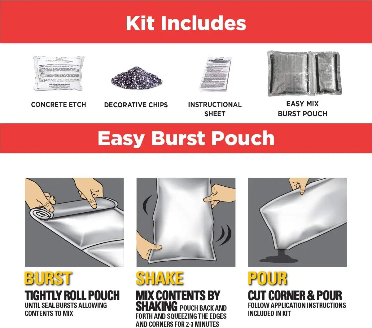 Premium Clear Garage Floor Coating Kit 2.5 Car Gloss