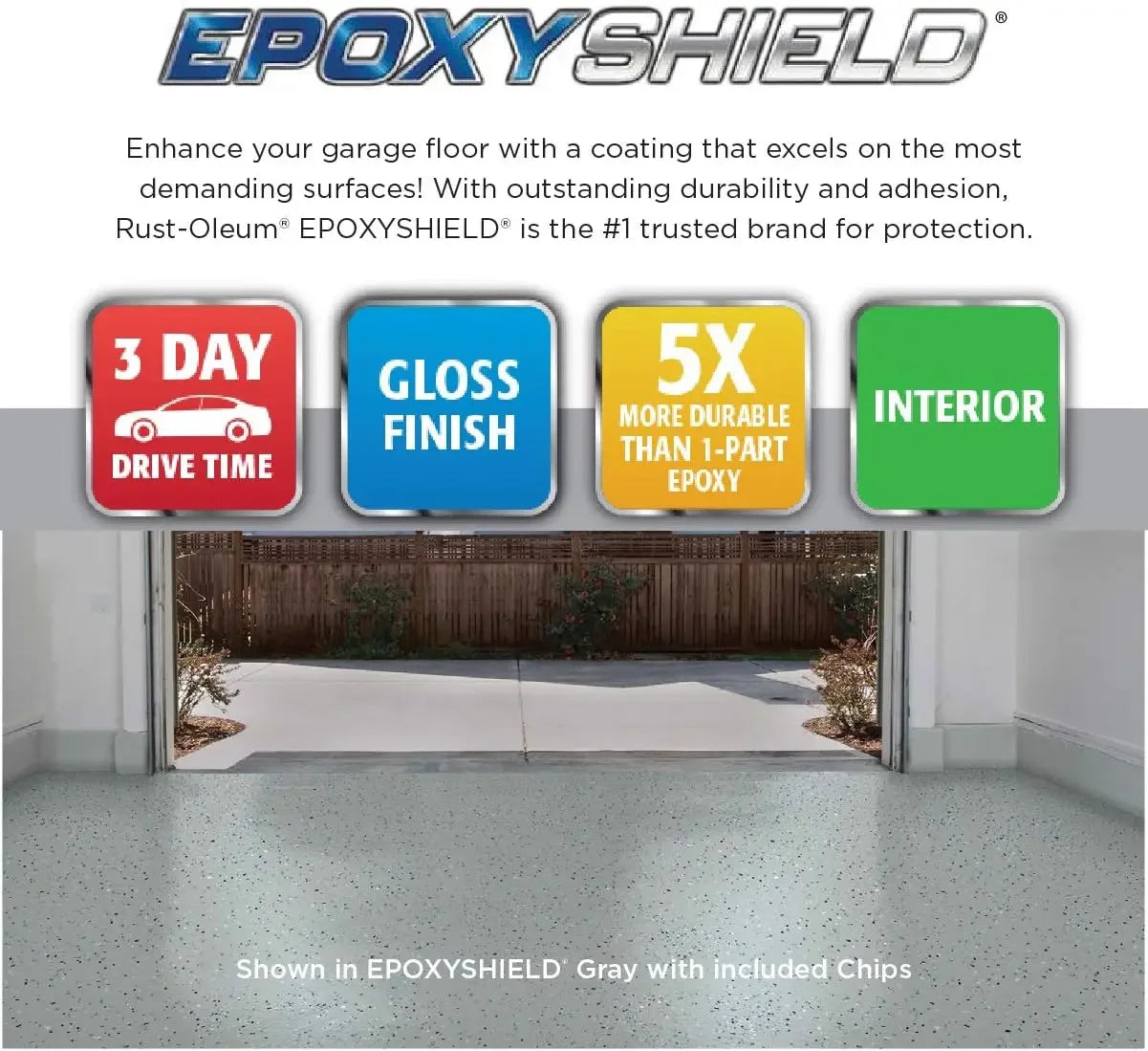 EpoxyShield 327081 Garage Floor Coating 1 Car Kit Dark Gray