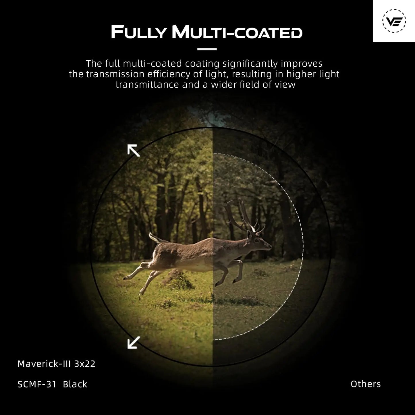 Vector Optics-Maverick-III 3x22 Magnifier with Rubber Armed, Long Eye Relief, Fit Maverick/Scrapper Red Dot Scope Sight, AR 15