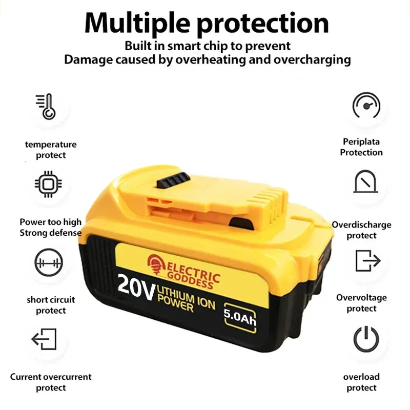 Electric Goddess 20V 5Ah Lithium Battery Replacement Dewalt