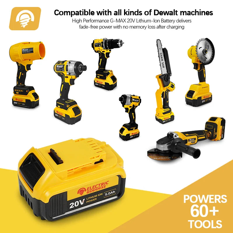 Electric Goddess 20V 5Ah Lithium Battery Replacement Dewalt